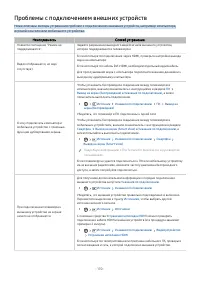 Страница 195