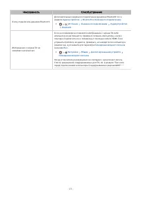 Страница 196