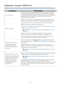 Страница 198