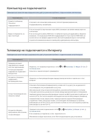 Страница 107