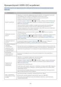 Страница 109