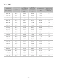 Страница 127