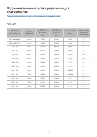 Страница 128