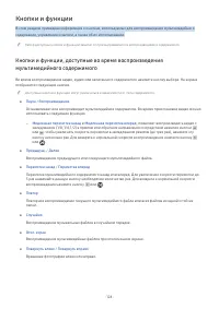 Страница 130