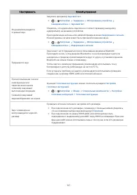 Страница 190