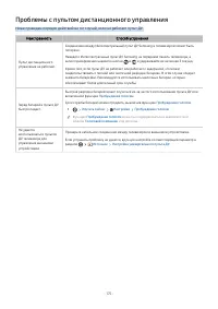 Страница 198