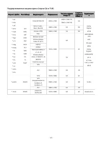 Страница 168