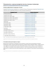 Страница 172