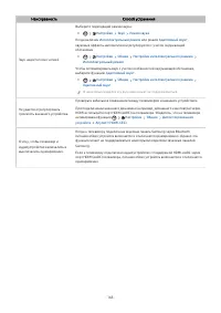 Страница 191