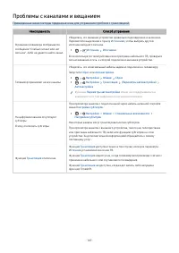 Страница 192