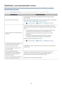 Страница 201