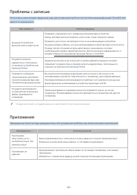 Страница 165