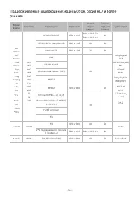Страница 180