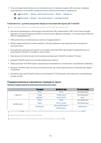 Страница 152