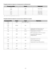 Страница 158