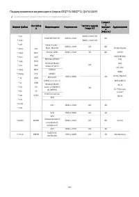 Страница 161