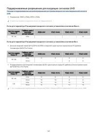 Страница 169