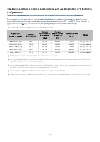 Страница 172