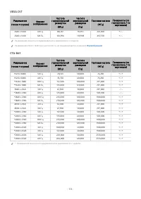 Страница 175