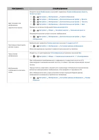 Страница 185