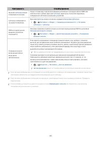 Страница 186