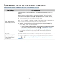 Страница 196