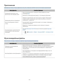 Страница 198