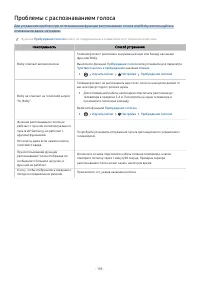 Страница 199