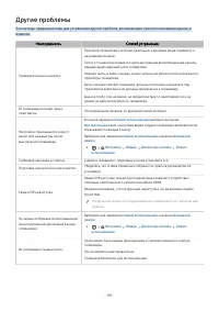 Страница 200