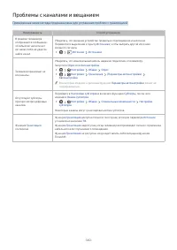 Страница 161