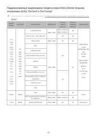 Страница 180