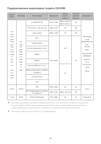 Страница 183