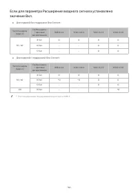 Страница 187