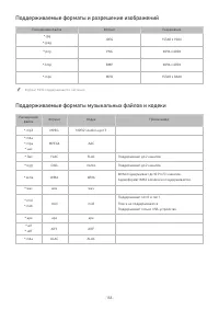 Страница 180
