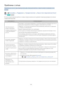 Страница 162