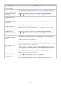 Страница 167