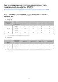 Страница 187