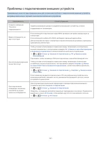 Страница 162