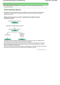 Страница 229