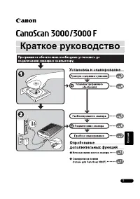 Canon CanoScan 3000(F)