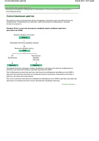 Страница 253