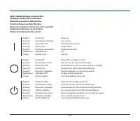 Страница 117