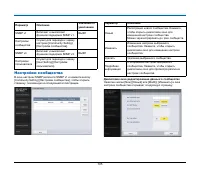 Страница 105