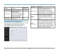 Страница 110