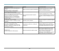 Страница 130