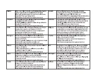 Страница 137