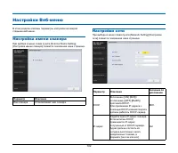 Страница 102