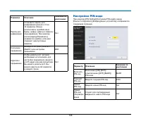 Страница 108