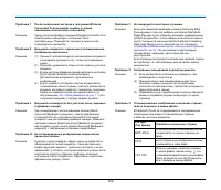 Страница 122