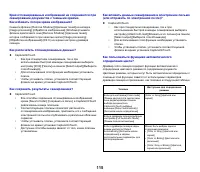 Страница 116